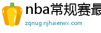 nba常规赛最新排名